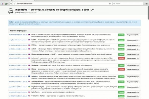 Https bs2site at ссылка blacksprut