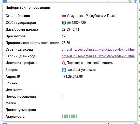 Просит 2fa код на blacksprut что делать